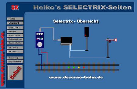 Die Krönung meiner Grafik-Spielerein. Ein animiertes Fireworks-Portal. Hier hatte
sich alles bewegt und geleuchtet. Die Seite hatte eine sehr hohe Ladezeit.