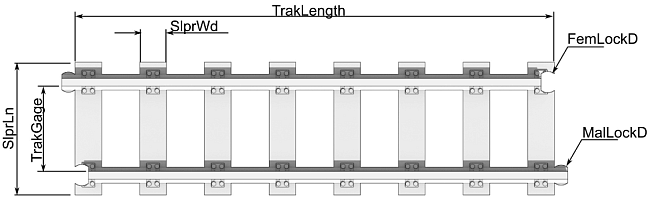 Zeichnung von: TechMonkeyBusiness.